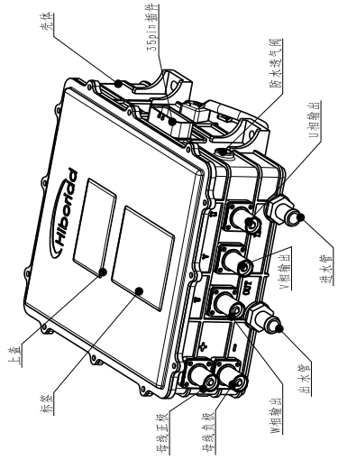 High Voltage MCU series (45KW-70KW)